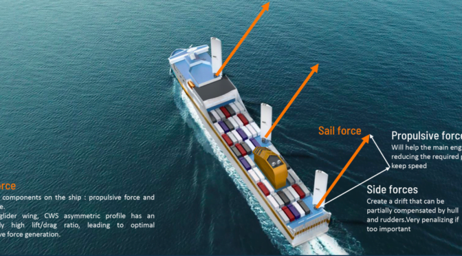 Návrat k plachetnicím: nákladní kontejnerovou loď Meltem bude pohánět síla větru
