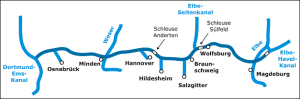 Mittellandkanal